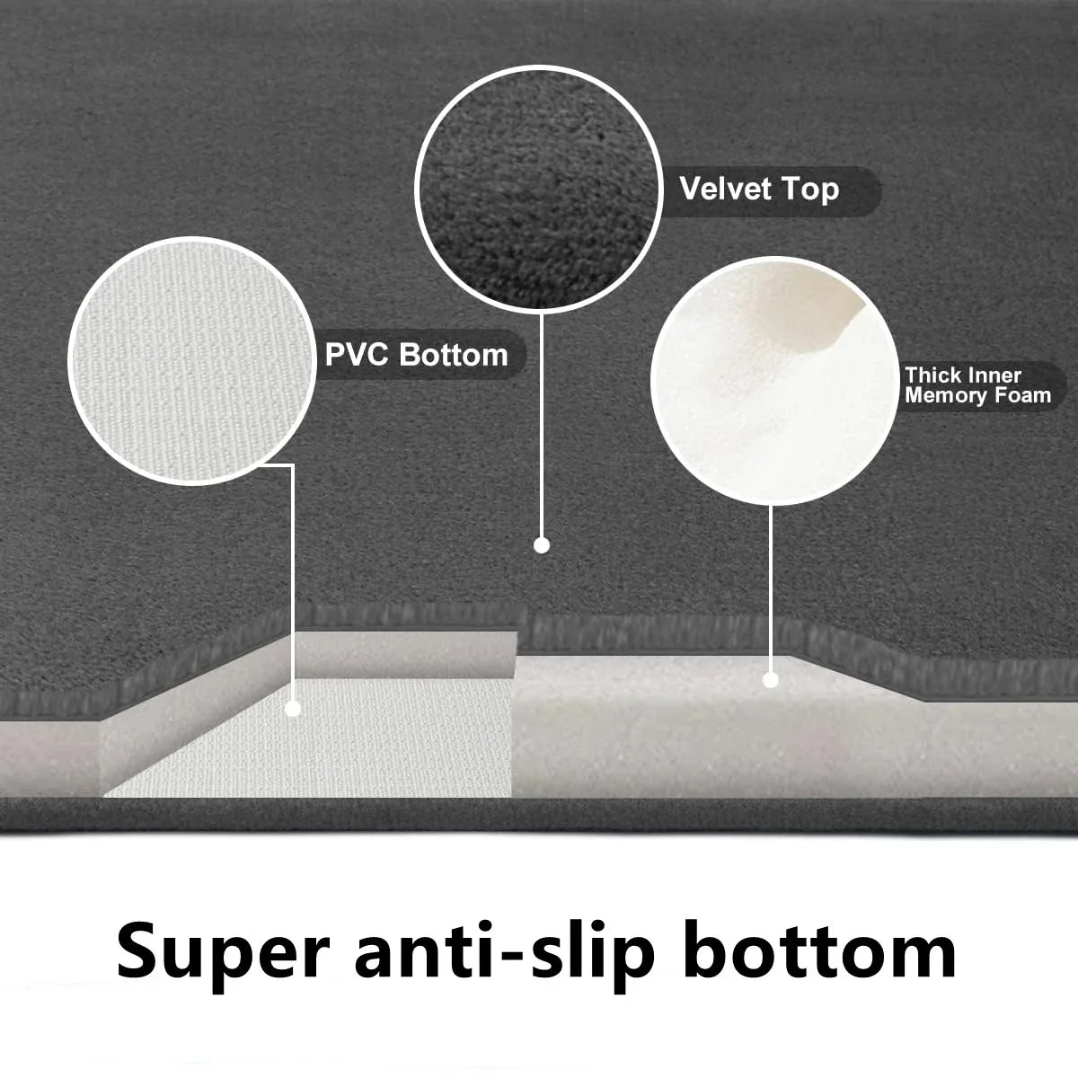 Super-Absorbent Coral Velvet Bath Mat
