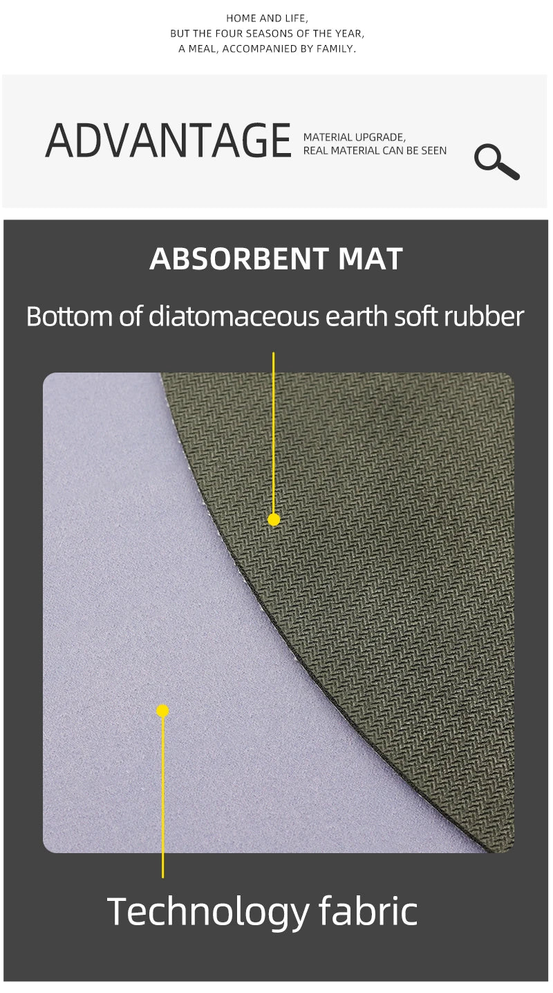 Waterproof Anti-Slip Kitchen Floor Mat