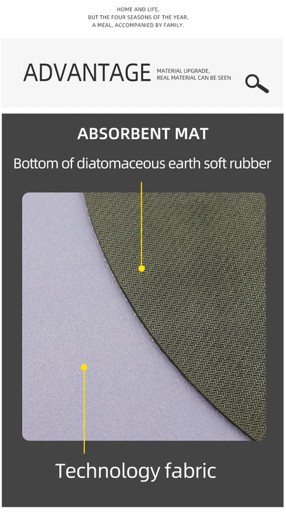 Waterproof Anti-Slip Kitchen Floor Mat
