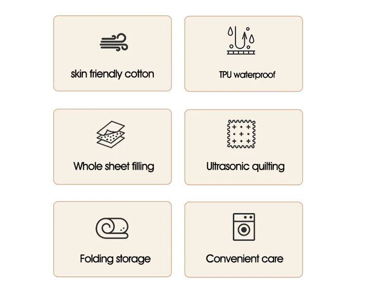 Quilted Waterproof Mattress Protector