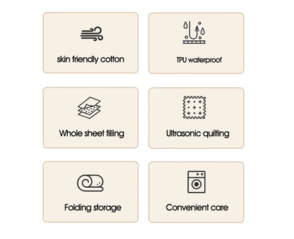 Quilted Waterproof Mattress Protector