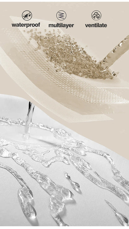 Quilted Waterproof Mattress Protector