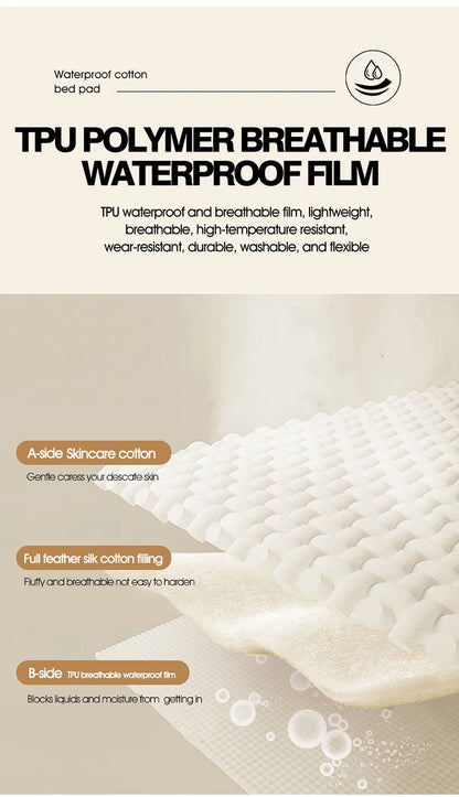 Quilted Waterproof Mattress Protector