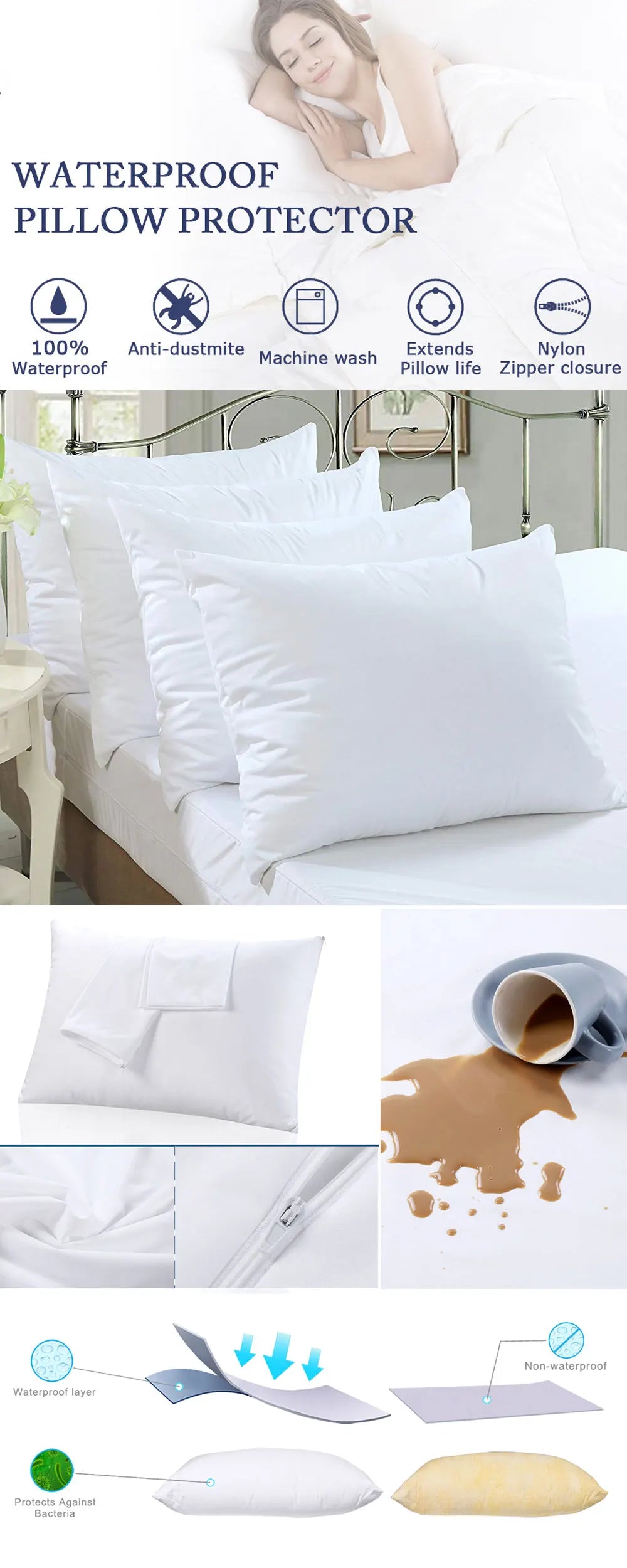 Waterproof Zippered Pillow Protector